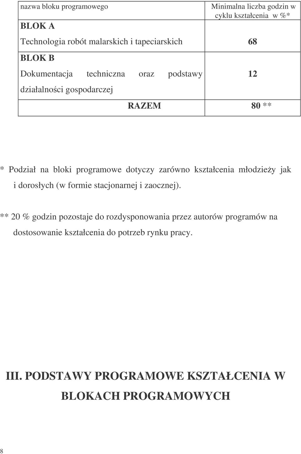 zarówno kształcenia młodziey jak i dorosłych (w formie stacjonarnej i zaocznej).