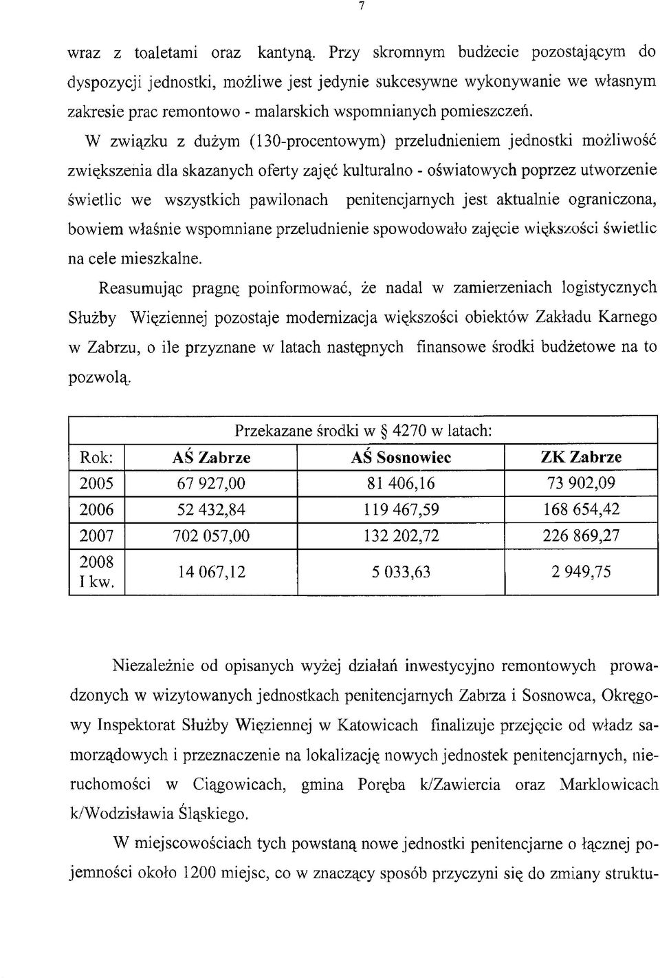 W związku z dużym (130-procentowym) przeludnieniem jednostki możliwość zwiększenia dla skazanych oferty zajęć kulturalno - oświatowych poprzez utworzenie świetlic we wszystkich pawilonach