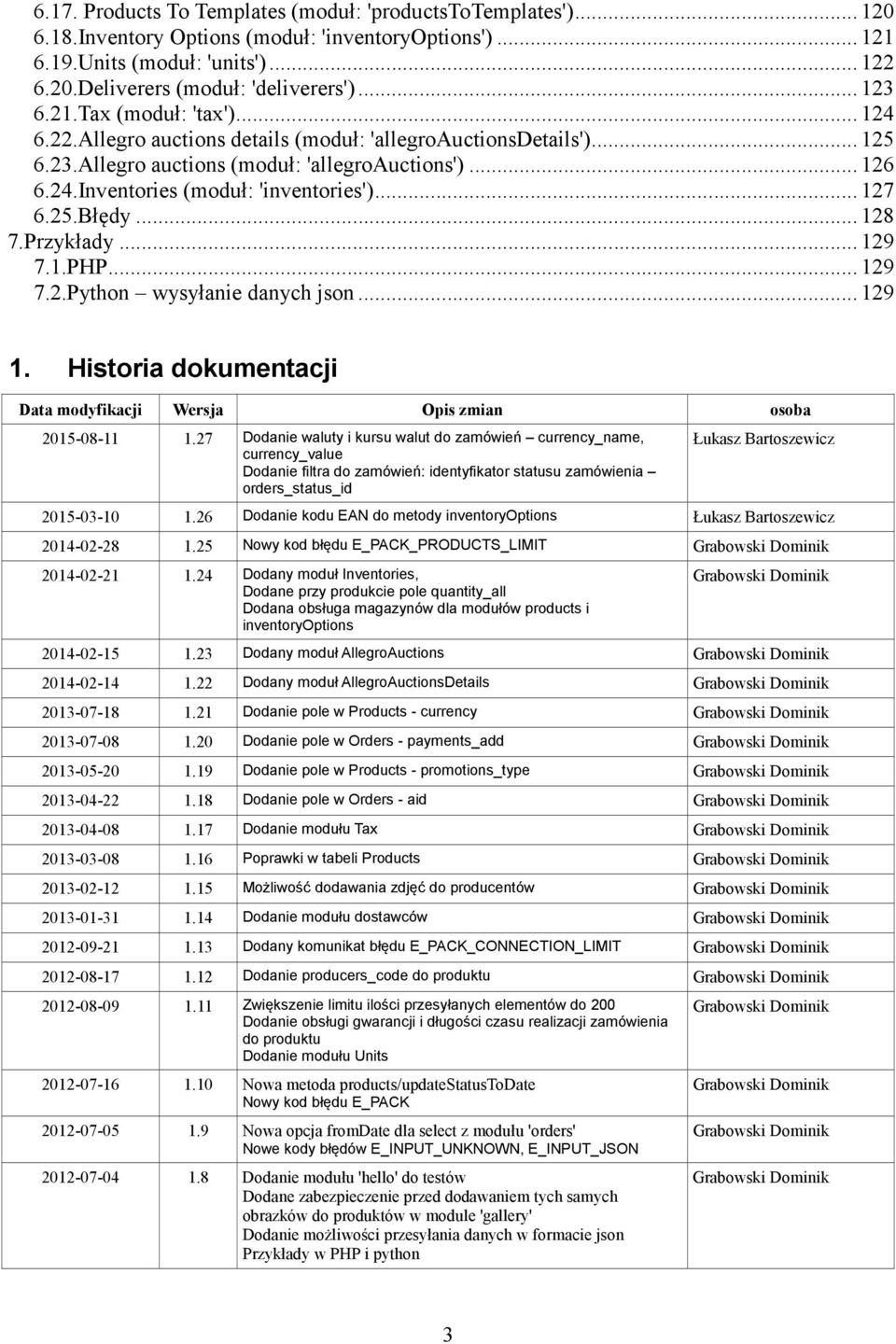 .. 128 7.Przykłady... 129 7.1.PHP... 129 7.2.Python wysyłanie danych json... 129 1. Historia dokumentacji Data modyfikacji Wersja Opis zmian osoba 2015-08-11 1.