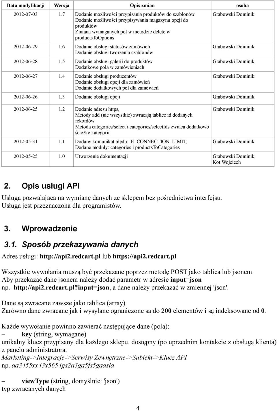 6 Dodanie obsługi statusów zamówień Dodanie obsługi tworzenia szablonów 2012-06-28 1.5 Dodanie obsługi galerii do produktów Dodatkowe pola w zamówieniach 2012-06-27 1.