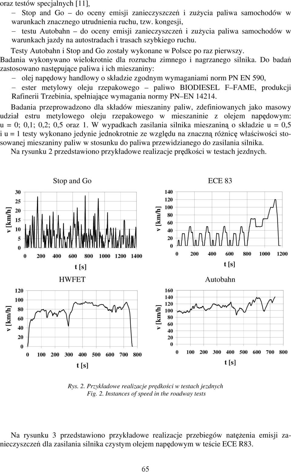 Testy Autobahn i Stop and Go zostały wykonane w Polsce po raz pierwszy. Badania wykonywano wielokrotnie dla rozruchu zimnego i nagrzanego silnika.