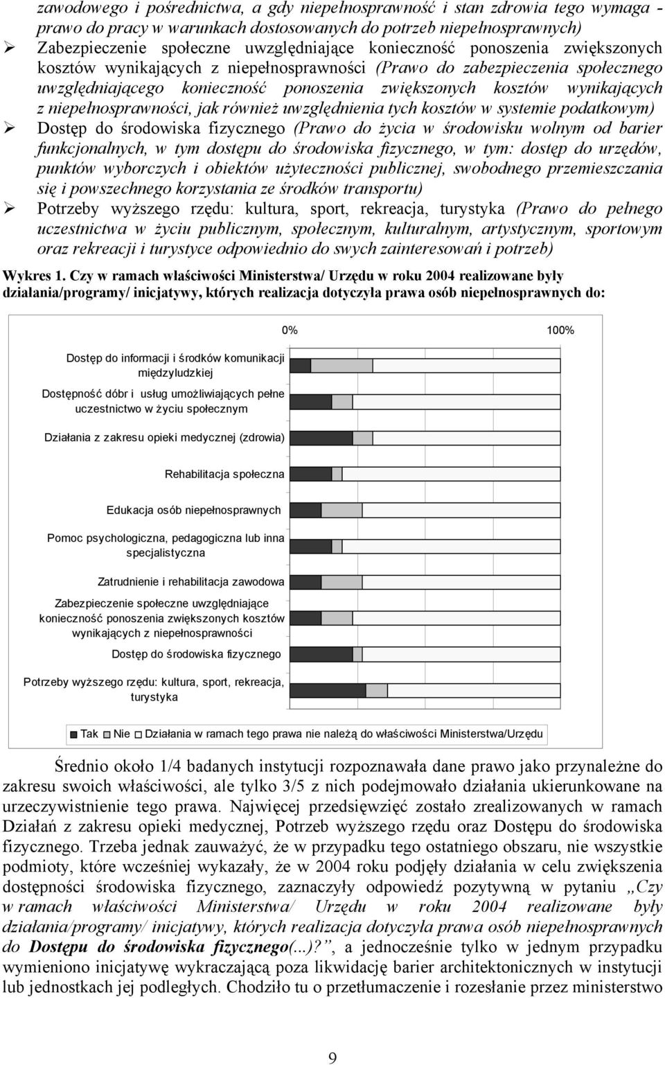 niepełnosprawności, jak również uwzględnienia tych kosztów w systemie podatkowym) Dostęp do środowiska fizycznego (Prawo do życia w środowisku wolnym od barier funkcjonalnych, w tym dostępu do