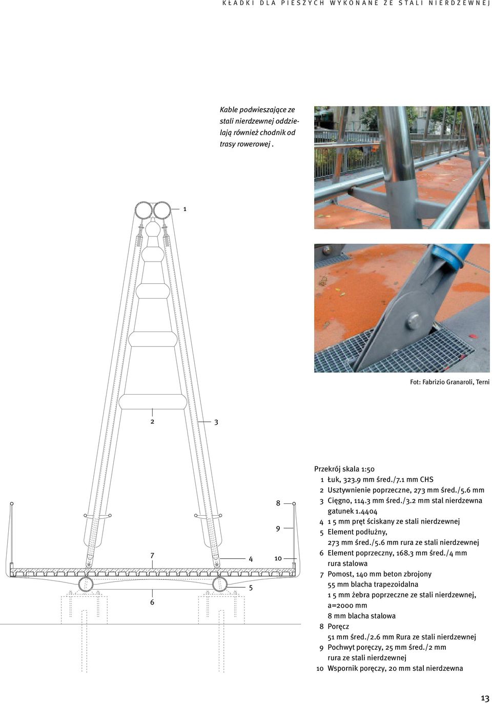 4404 4 5 mm pręt ściskany ze stali nierdzewnej 5 Element podłużny, 273 mm śred.