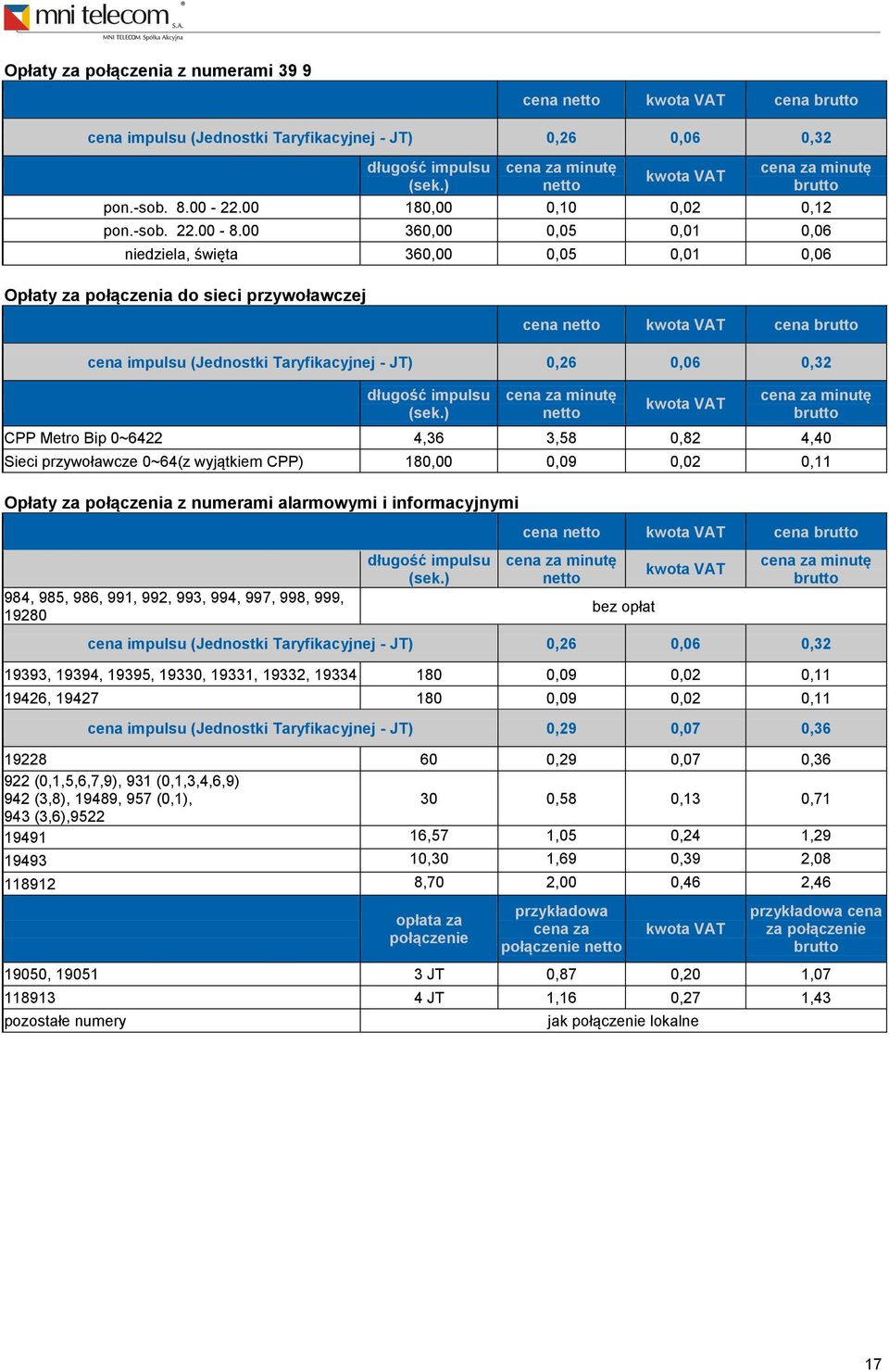 Metro Bip 0~6422 4,36 3,58 0,82 4,40 Sieci przywoławcze 0~64(z wyjątkiem CPP) 180,00 0,09 0,02 0,11 Opłaty za połączenia z numerami alarmowymi i informacyjnymi 984, 985, 986, 991, 992, 993, 994, 997,