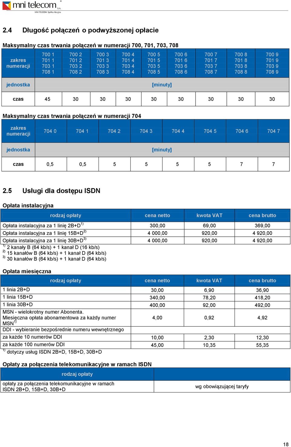 Maksymalny czas trwania połączeń w numeracji 704 zakres numeracji 704 0 704 1 704 2 704 3 704 4 704 5 704 6 704 7 jednostka [minuty] czas 0,5 0,5 5 5 5 5 7 7 2.