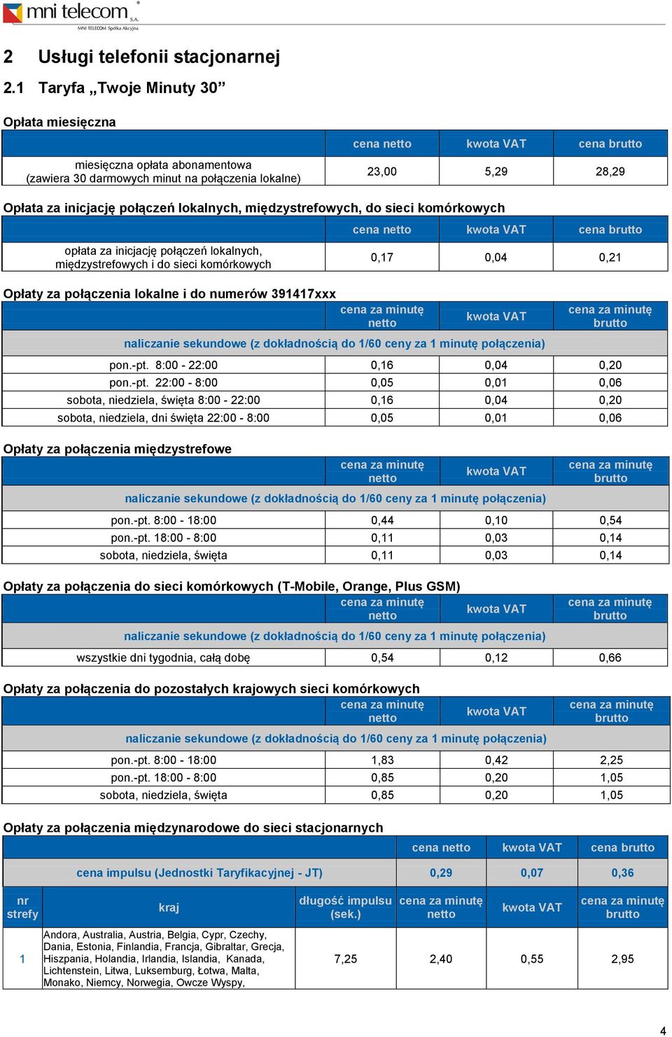 międzystrefowych, do sieci komórkowych cena cena opłata za inicjację połączeń lokalnych, międzystrefowych i do sieci komórkowych 0,17 0,04 0,21 Opłaty za połączenia lokalne i do numerów 391417xxx