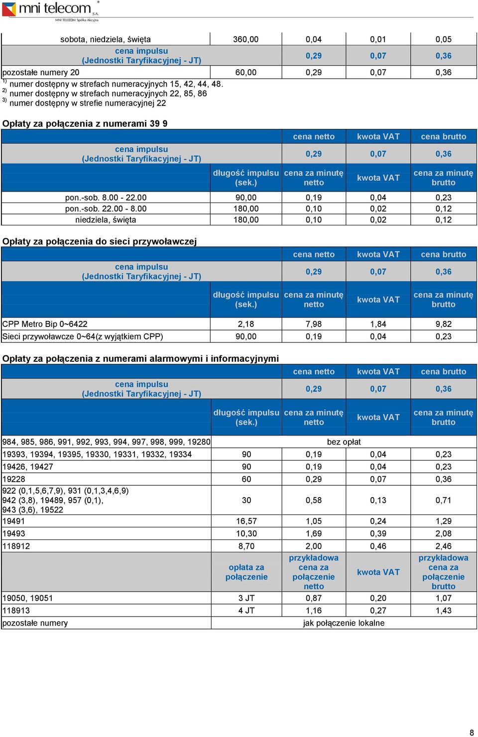 numer dostępny w strefach numeracyjnych 22, 85, 86 3) numer dostępny w strefie numeracyjnej 22 Opłaty za połączenia z numerami 39 9 cena impulsu (Jednostki Taryfikacyjnej - JT) długość impulsu cena