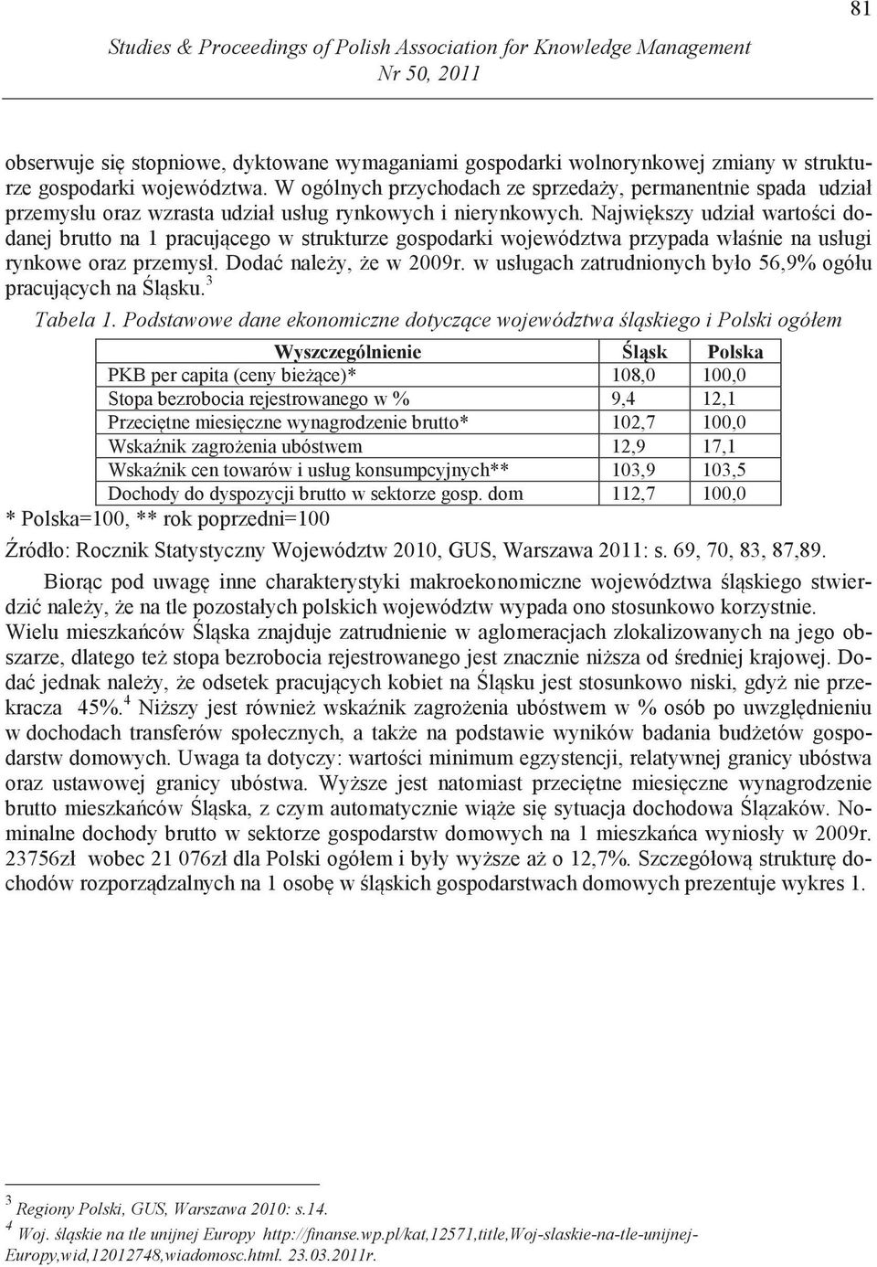 Najwi kszy udział warto ci dodanej brutto na 1 pracuj cego w strukturze gospodarki województwa przypada wła nie na usługi rynkowe oraz przemysł. Doda nale y, e w 2009r.