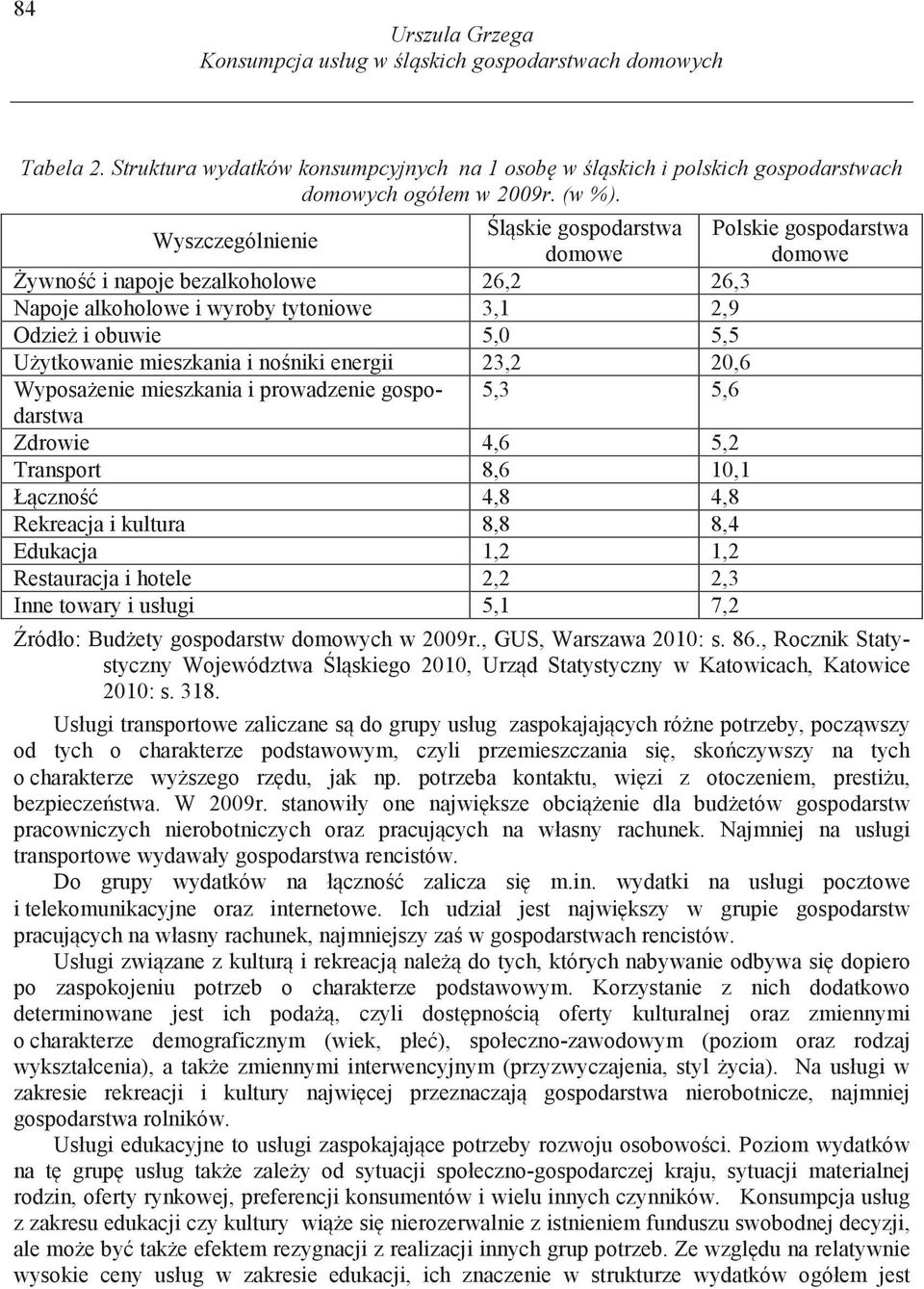 mieszkania i no niki energii 23,2 20,6 Wyposa enie mieszkania i prowadzenie gospodarstwa 5,3 5,6 Zdrowie 4,6 5,2 Transport 8,6 10,1 Ł czno 4,8 4,8 Rekreacja i kultura 8,8 8,4 Edukacja 1,2 1,2