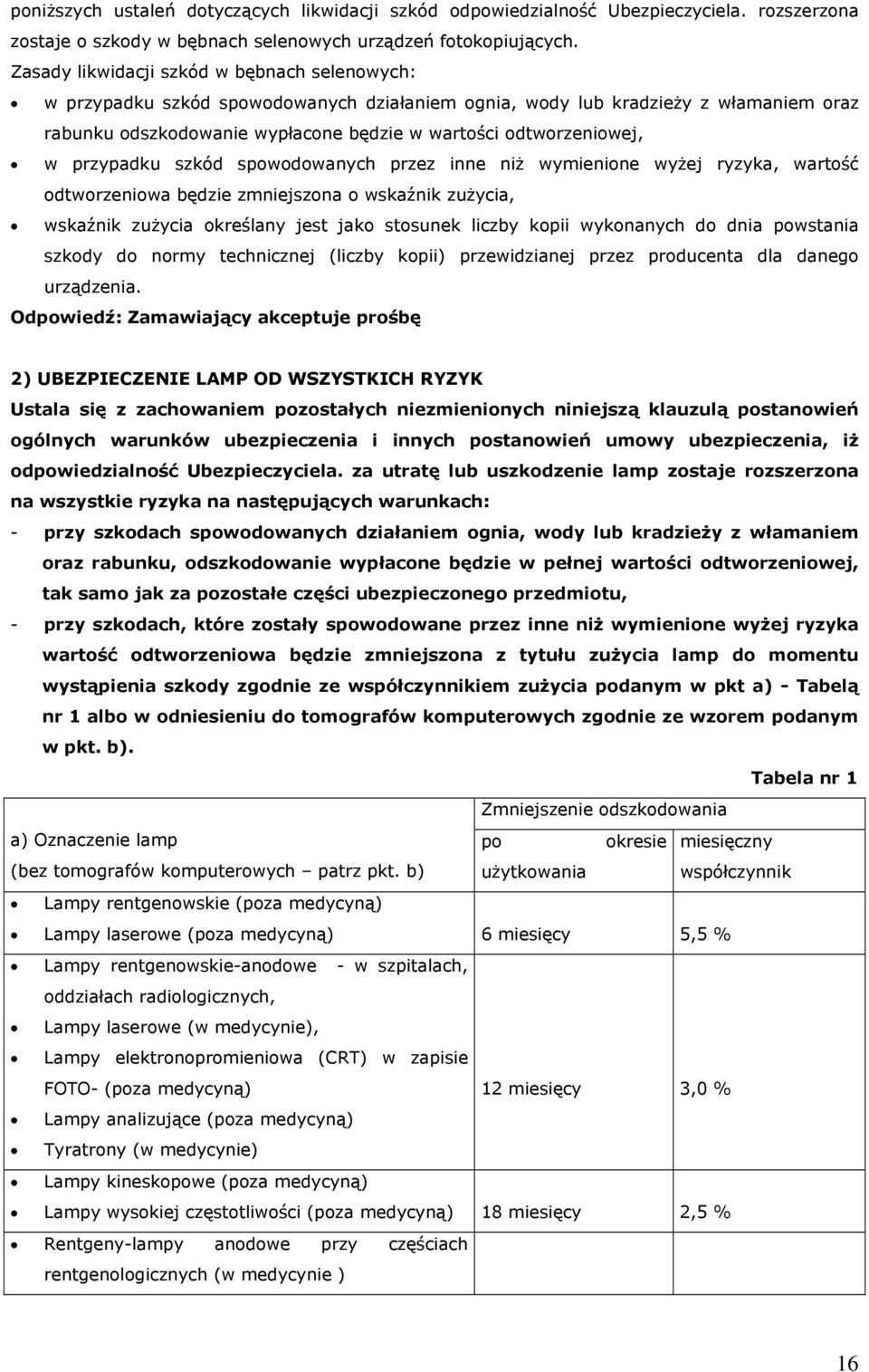 przypadku szkód spowodowanych przez inne niż wymienione wyżej ryzyka, wartość odtworzeniowa będzie zmniejszona o wskaźnik zużycia, wskaźnik zużycia określany jest jako stosunek liczby kopii