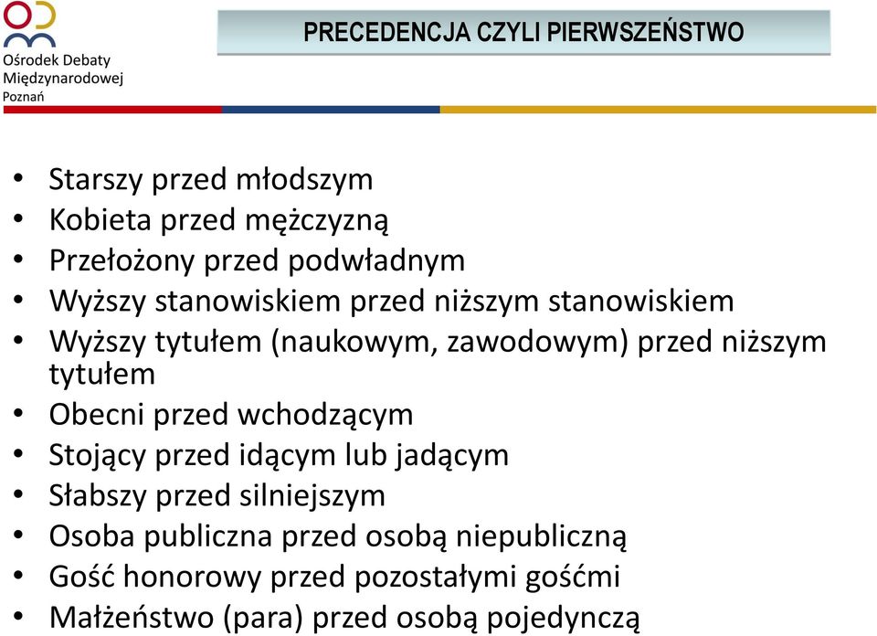 niższym tytułem Obecni przed wchodzącym Stojący przed idącym lub jadącym Słabszy przed silniejszym