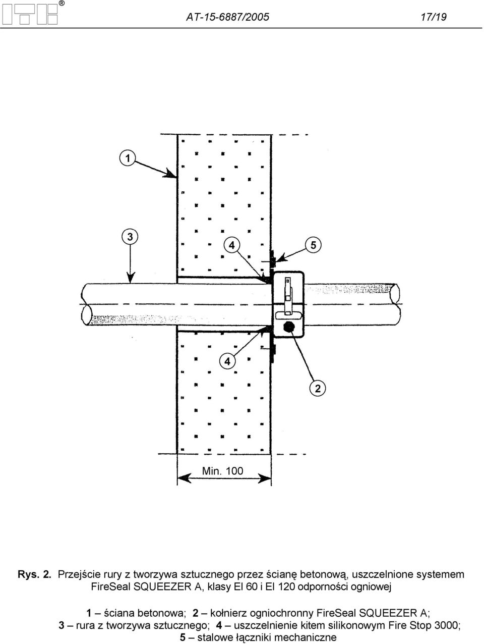 FireSeal SQUEEZER A, klasy EI 60 i EI 120 odporności ogniowej 1 ściana betonowa; 2