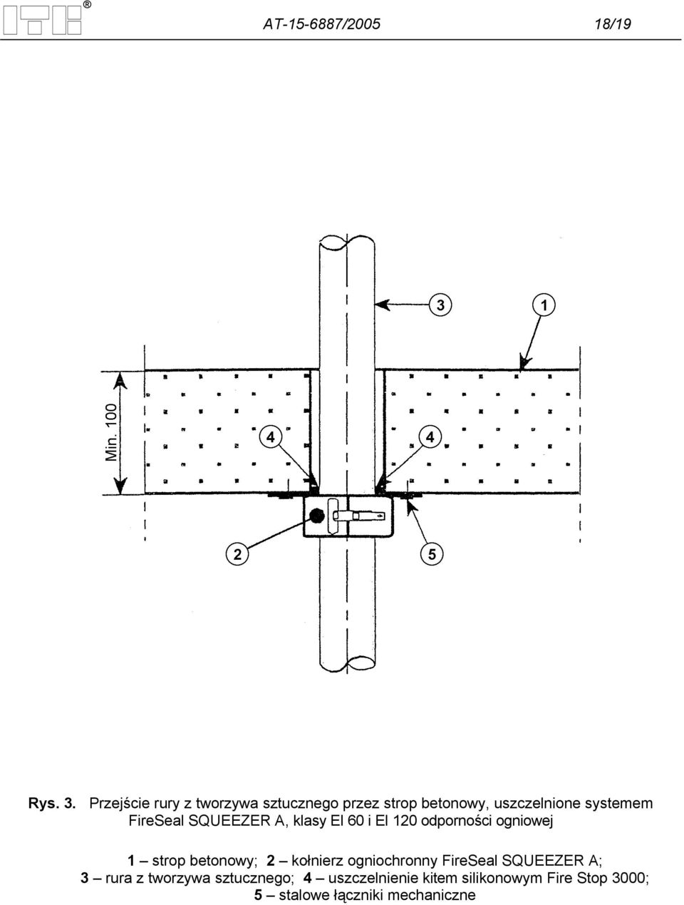 FireSeal SQUEEZER A, klasy EI 60 i EI 120 odporności ogniowej 1 strop betonowy; 2