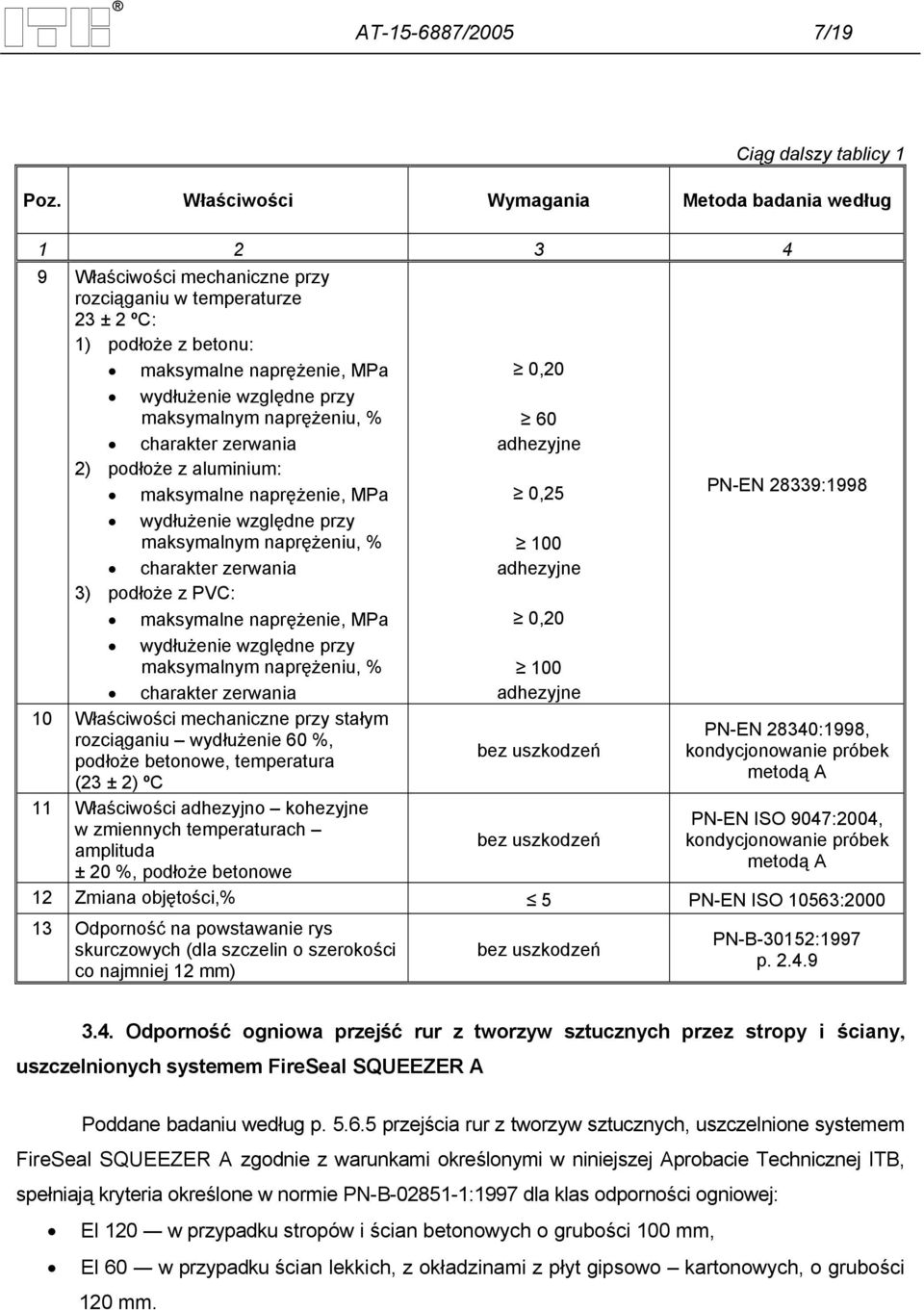 maksymalnym naprężeniu, % charakter zerwania 2) podłoże z aluminium: maksymalne naprężenie, MPa wydłużenie względne przy maksymalnym naprężeniu, % charakter zerwania 3) podłoże z PVC: maksymalne