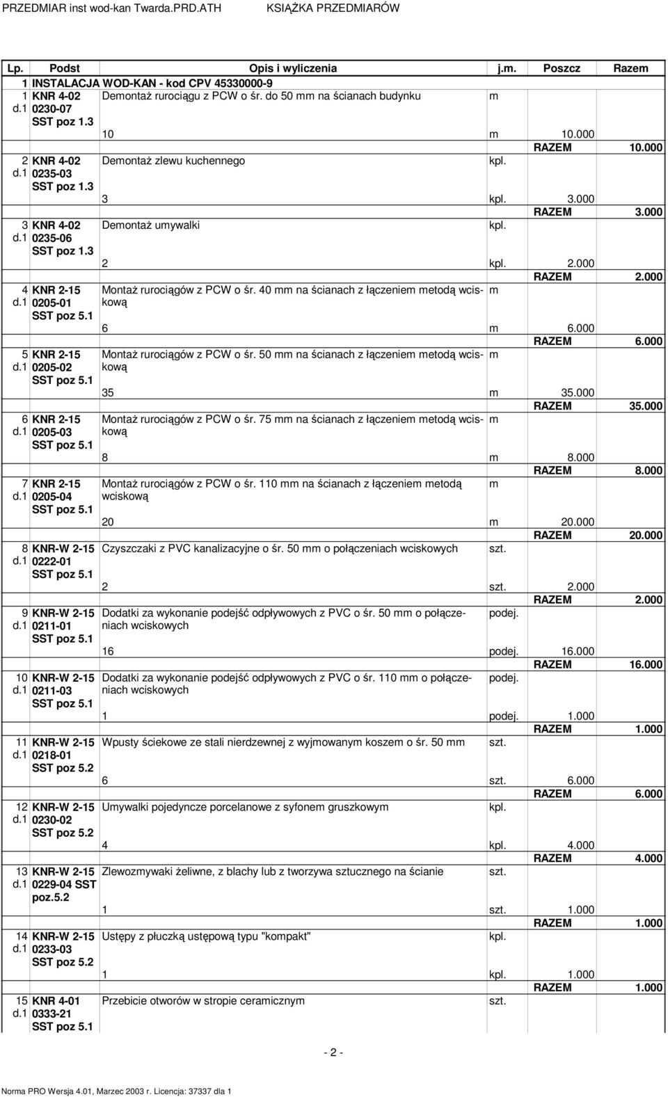1 0211-03 11 KNR-W 2-15 d.1 0218-01 12 KNR-W 2-15 d.1 0230-02 Deontaż zlewu kuchennego 3 3.000 Deontaż uywalki 2 2.000 Montaż rurociągów z PCW o śr. 40 na ścianach z łączenie etodą wciskową 6 6.