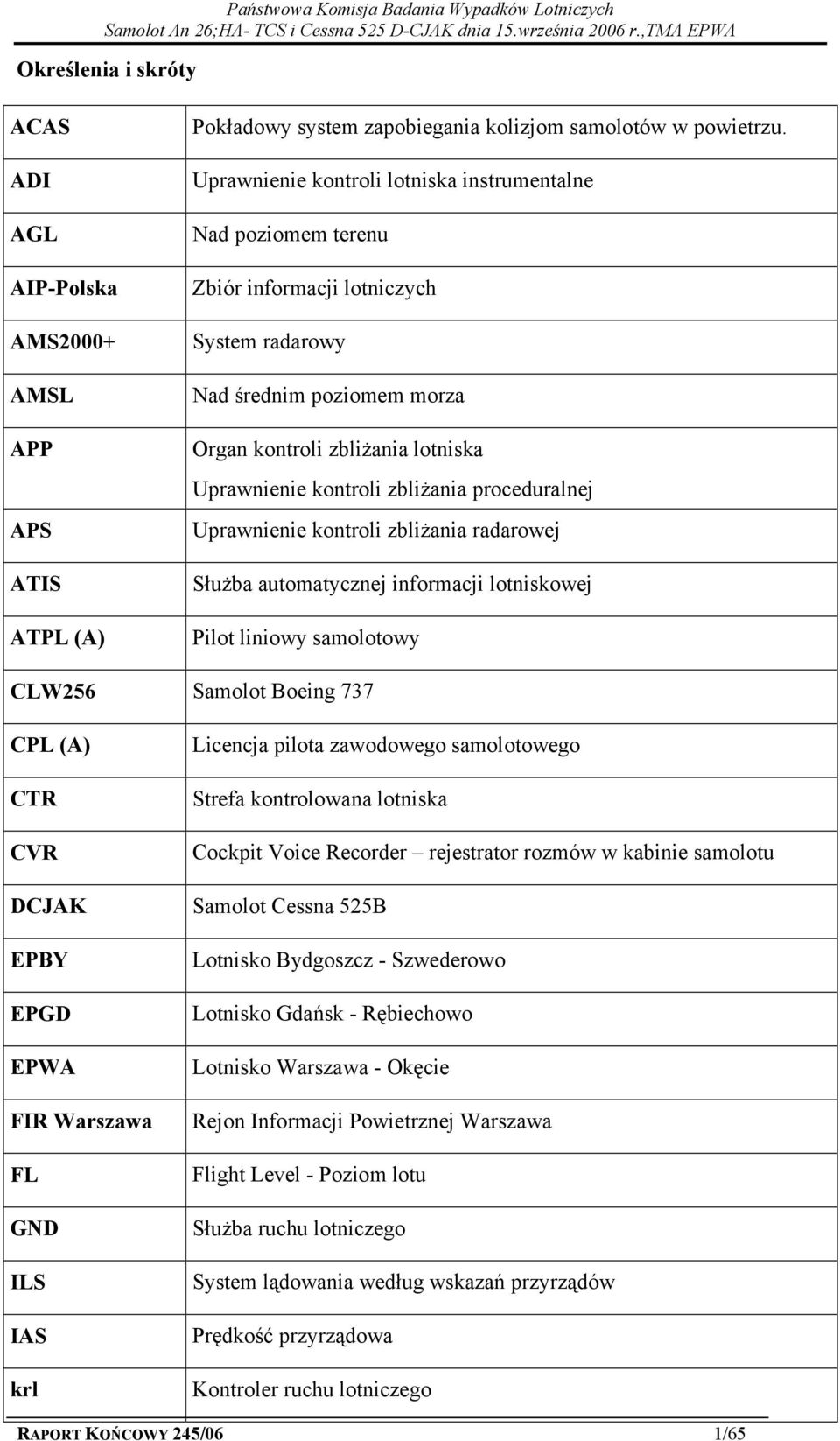 Uprawnienie kontroli lotniska instrumentalne Nad poziomem terenu Zbiór informacji lotniczych System radarowy Nad średnim poziomem morza Organ kontroli zbliżania lotniska Uprawnienie kontroli