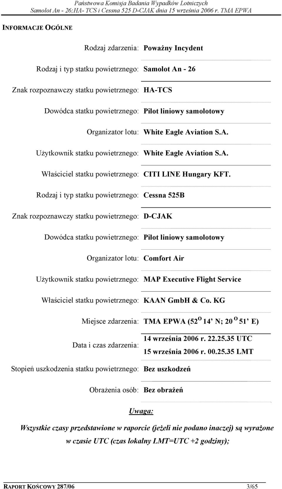 Rodzaj i typ statku powietrznego: Cessna 525B Znak rozpoznawczy statku powietrznego: D-CJAK Dowódca statku powietrznego: Pilot liniowy samolotowy Organizator lotu: Comfort Air Użytkownik statku