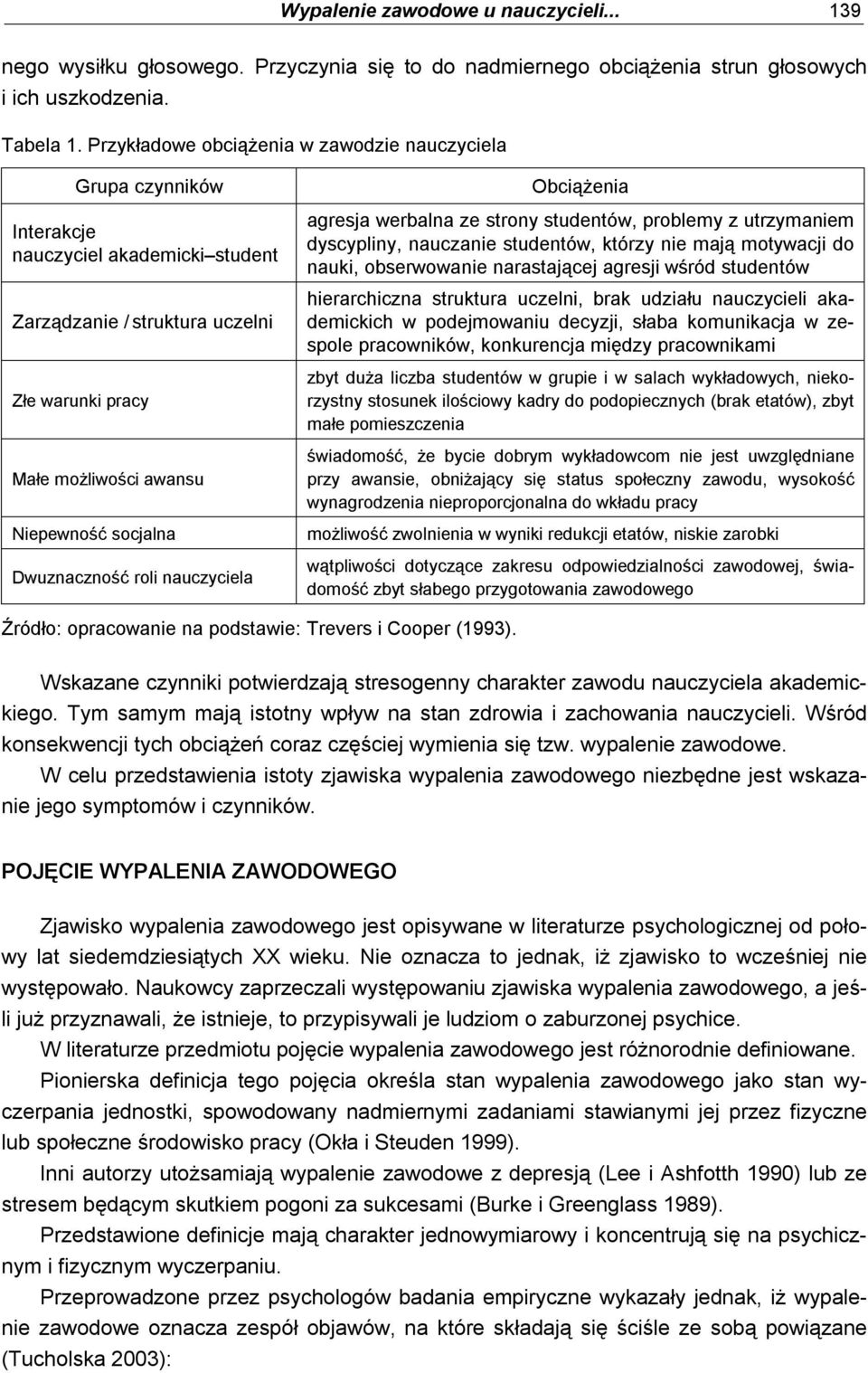 Dwuznaczność roli nauczyciela Obciążenia agresja werbalna ze strony studentów, problemy z utrzymaniem dyscypliny, nauczanie studentów, którzy nie mają motywacji do nauki, obserwowanie narastającej