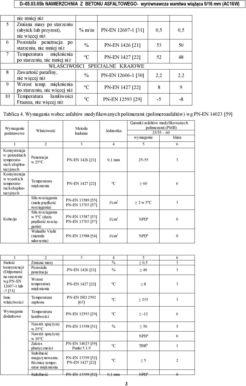 mięknienia po starzeniu, nie więcej niż C PN-EN 1427 [22] 8 9 10 Temperatura łamliwości Fraassa, nie więcej niż C PN-EN 12593 [29] -5-8 Tablica 4.