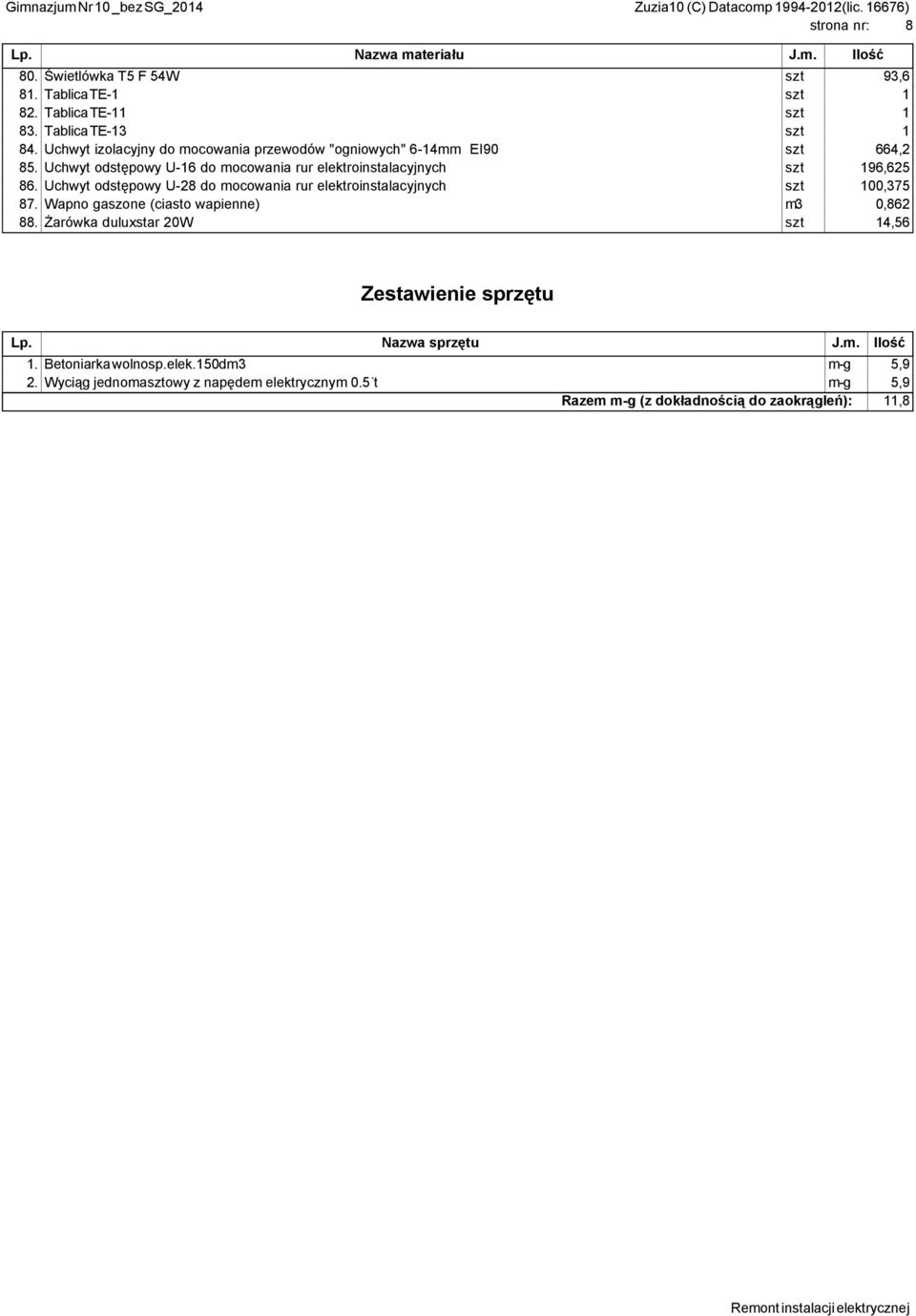 Uchwyt odstępowy U-28 do mocowania rur elektroinstalacyjnych szt 100,375 87. Wapno gaszone (ciasto wapienne) m3 0,862 88.