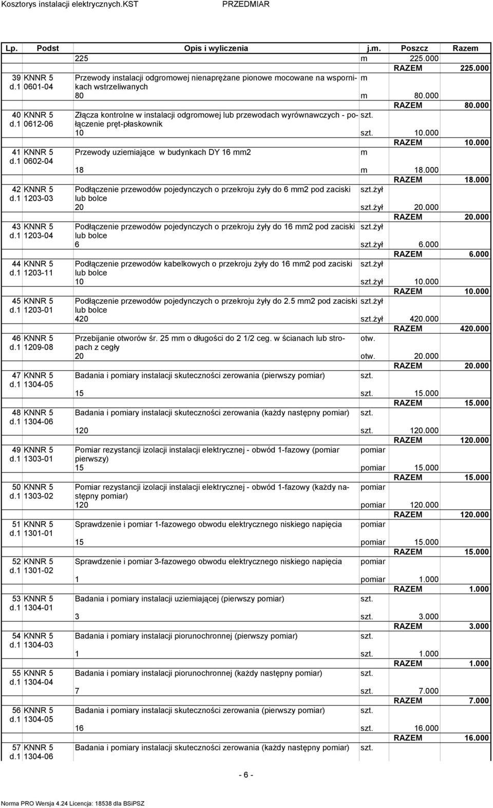 1 1304-06 49 KNNR 5 d.1 1303-01 50 KNNR 5 d.1 1303-02 51 KNNR 5 d.1 1301-01 52 KNNR 5 d.1 1301-02 53 KNNR 5 d.1 1304-01 54 KNNR 5 d.1 1304-03 55 KNNR 5 d.1 1304-04 56 KNNR 5 d.1 1304-05 57 KNNR 5 d.