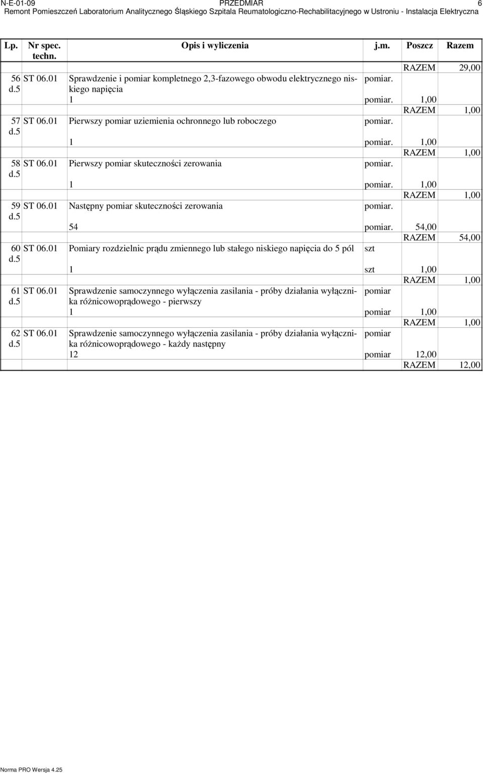 01 Następny pomiar skuteczności zerowania pomiar. 54 pomiar. 54,00 60 ST 06.01 Pomiary rozdzielnic prądu zmiennego lub stałego niskiego napięcia do 5 pól szt 1 szt 1,00 61 ST 06.01 62 ST 06.