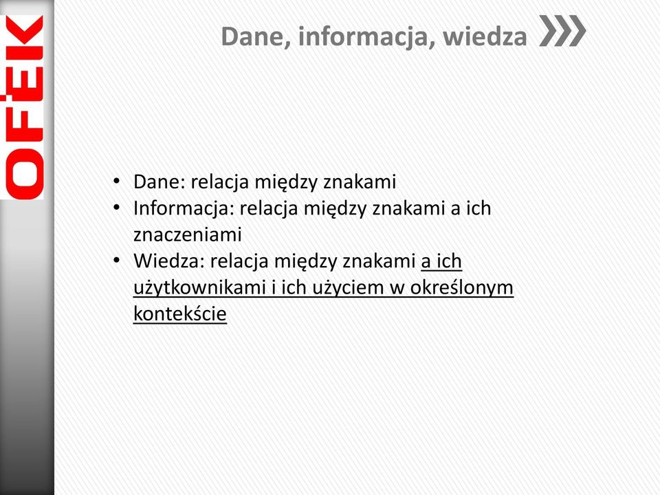 znaczeniami Wiedza: relacja między znakami a ich