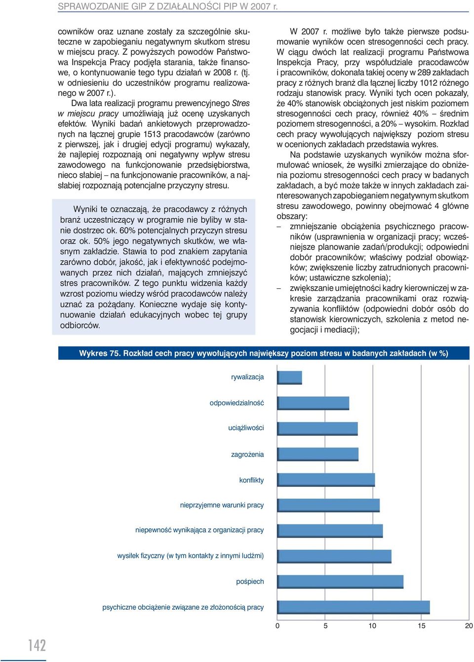 Dwa lata realizacji programu prewencyjnego Stres w miejscu pracy umożliwiają już ocenę uzyskanych efektów.