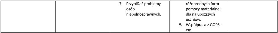 różnorodnych form pomocy