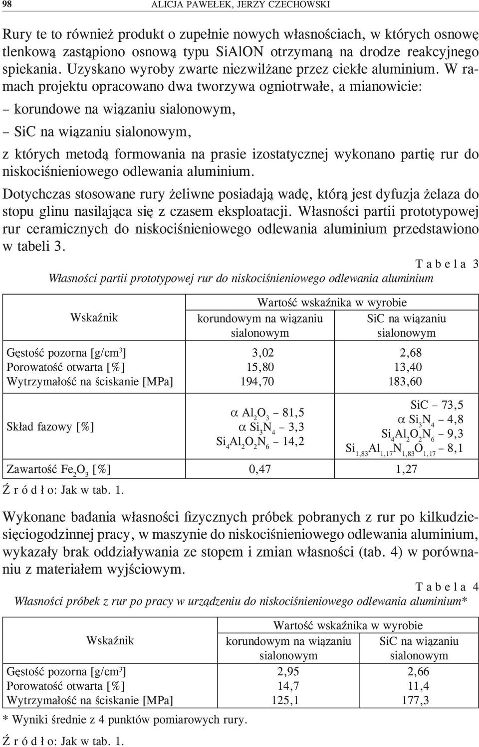 W ramach projektu opracowano dwa tworzywa ogniotrwałe, a mianowicie: korundowe na wiązaniu, SiC na wiązaniu, z których metodą formowania na prasie izostatycznej wykonano partię rur do