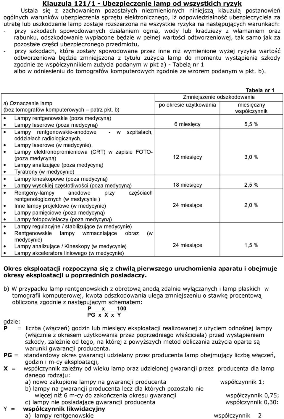 z włamaniem oraz rabunku, odszkodowanie wypłacone będzie w pełnej wartości odtworzeniowej, tak samo jak za pozostałe części ubezpieczonego przedmiotu, - przy szkodach, które zostały spowodowane przez