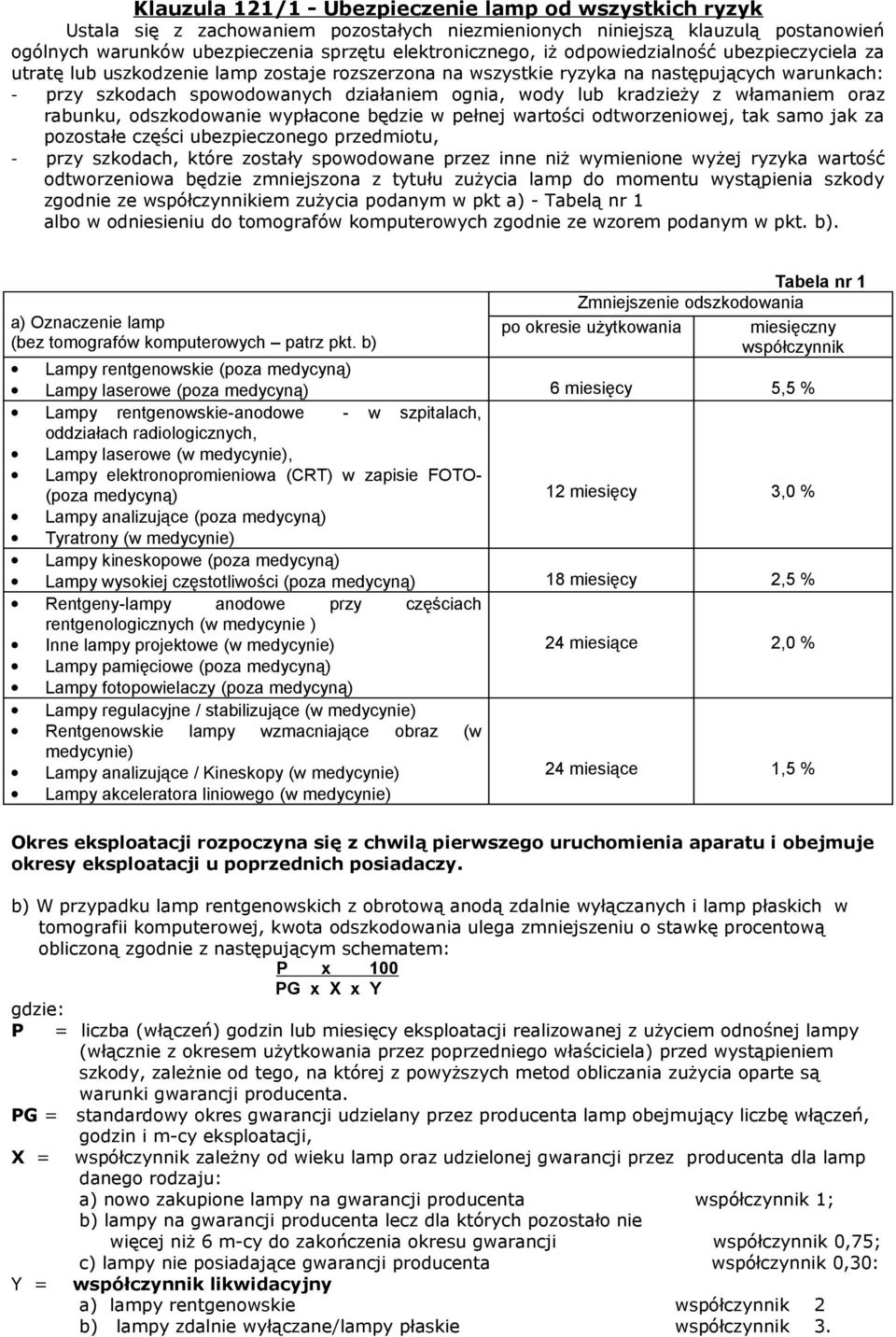 z włamaniem oraz rabunku, odszkodowanie wypłacone będzie w pełnej wartości odtworzeniowej, tak samo jak za pozostałe części ubezpieczonego przedmiotu, - przy szkodach, które zostały spowodowane przez