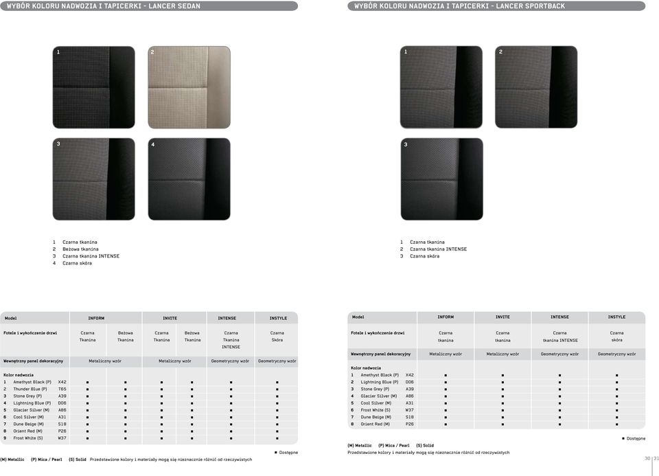 Tkanina Tkanina Tkanina Tkanina Skóra INTENSE Wewnętrzny panel dekoracyjny Metaliczny wzór Metaliczny wzór Geometryczny wzór Geometryczny wzór Kolor nadwozia 1 Amethyst Black (P) X42 2 Thunder Blue