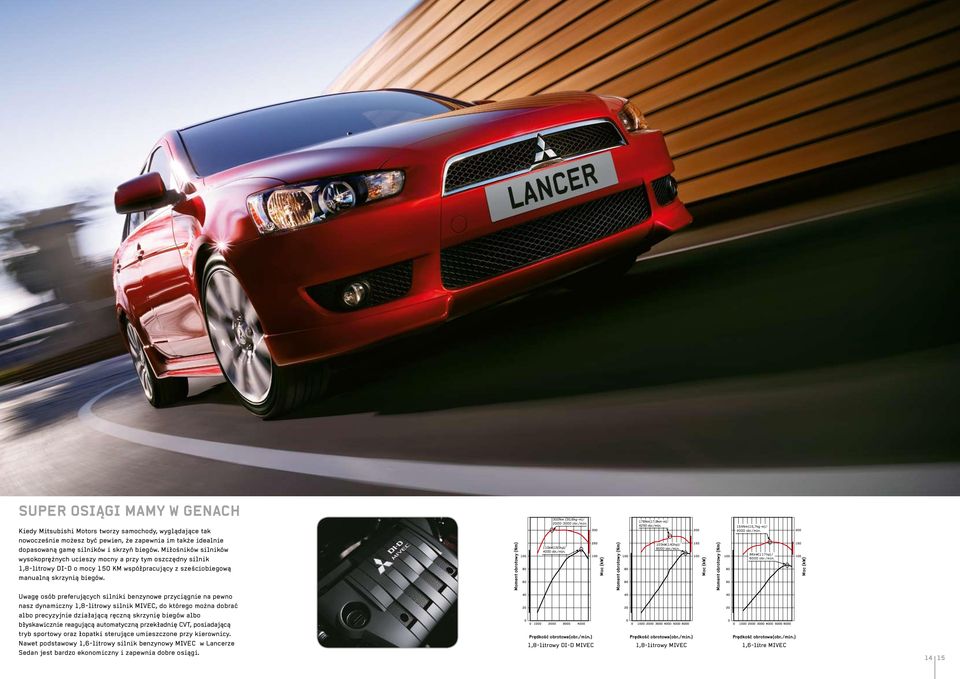 Moment obrotowy (Nm) 300Nm (30,6kg-m)/ 2000-3000 obr./min. 110kW(150hp)/ 4000 obr./min. Moc (kw) Moment obrotowy (Nm) 176Nm(17,9km-m)/ 4250 obr./min. 103kW(140hp)/ 6000 obr./min. Moc (kw) Moment obrotowy (Nm) 154Nm(15,7kg-m)/ 4000 obr.