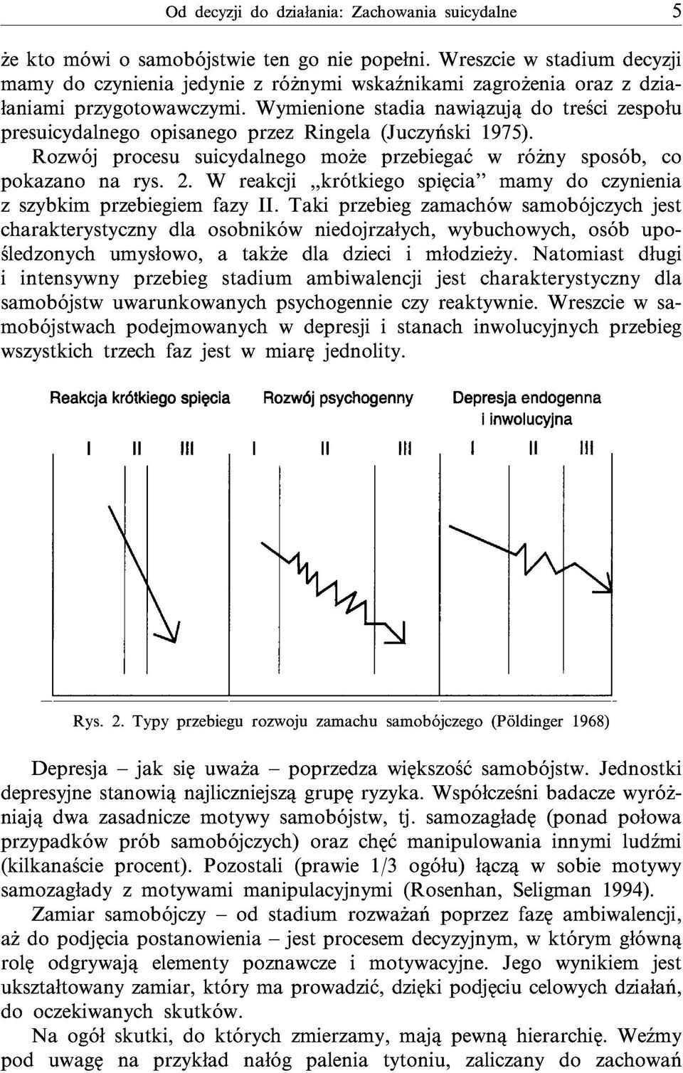 Wymienione stadia nawiązują do treści zespołu presuicydalnego opisanego przez Ringela (Juczyński 1975). Rozwój procesu suicydalnego może przebiegać w różny sposób, co pokazano na rys. 2.