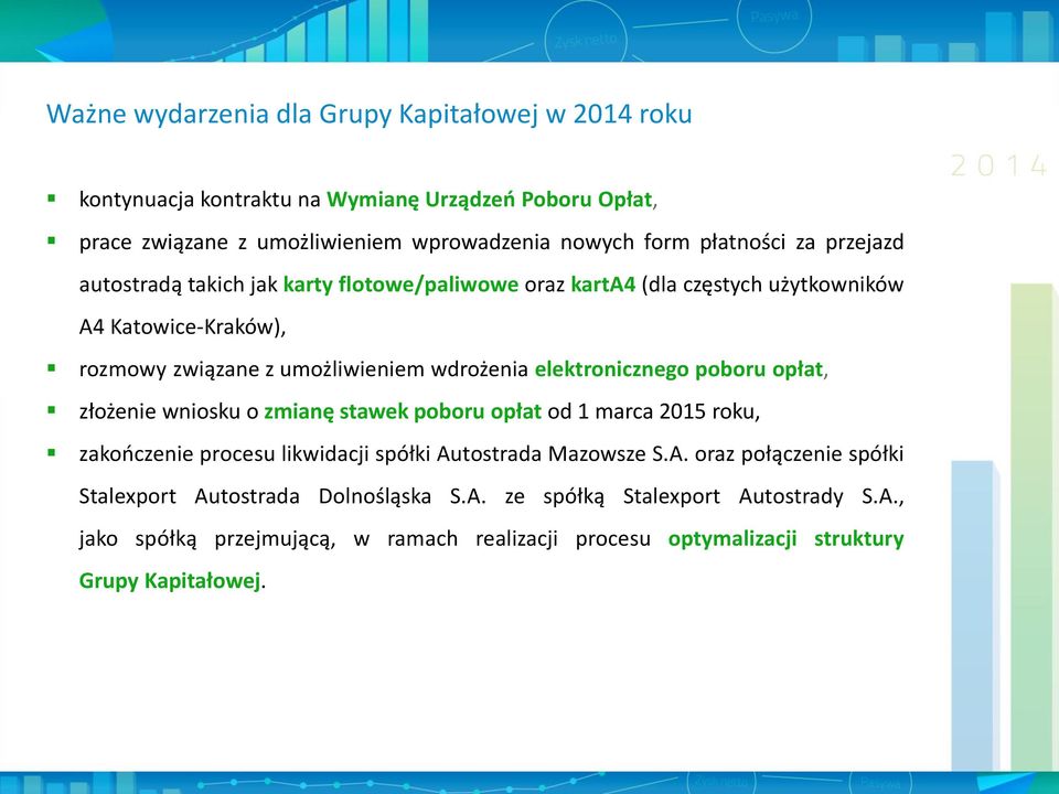 elektronicznego poboru opłat, złożenie wniosku o zmianę stawek poboru opłat od 1 marca 2015 roku, zakończenie procesu likwidacji spółki Au