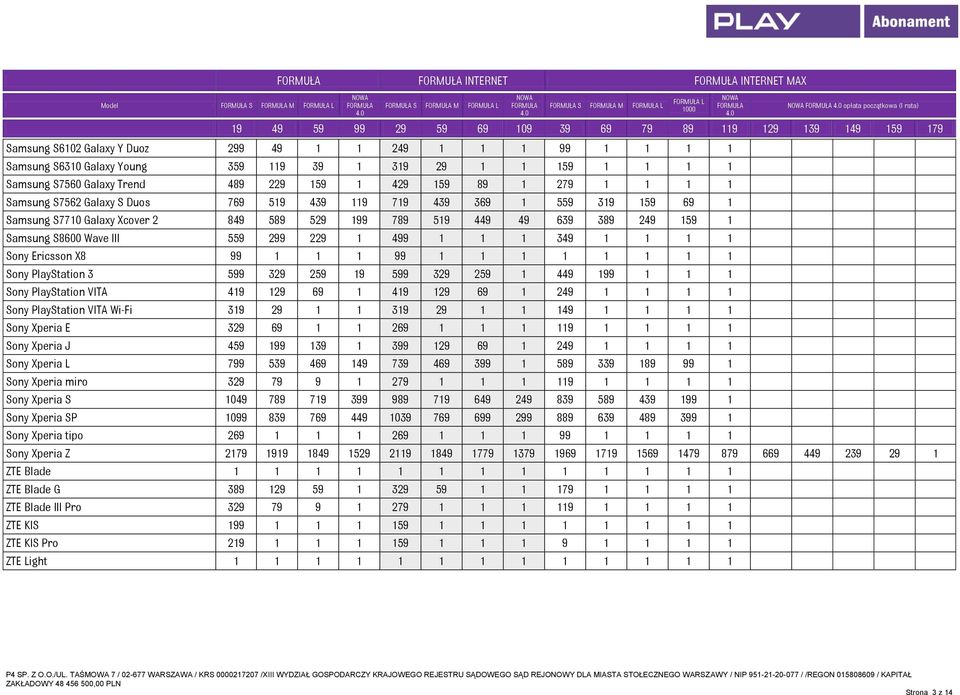 49 639 389 249 159 1 Samsung S8600 Wave III 559 299 229 1 499 1 1 1 349 1 1 1 1 Sony Ericsson X8 99 1 1 1 99 1 1 1 1 1 1 1 1 Sony PlayStation 3 599 329 259 19 599 329 259 1 449 199 1 1 1 Sony