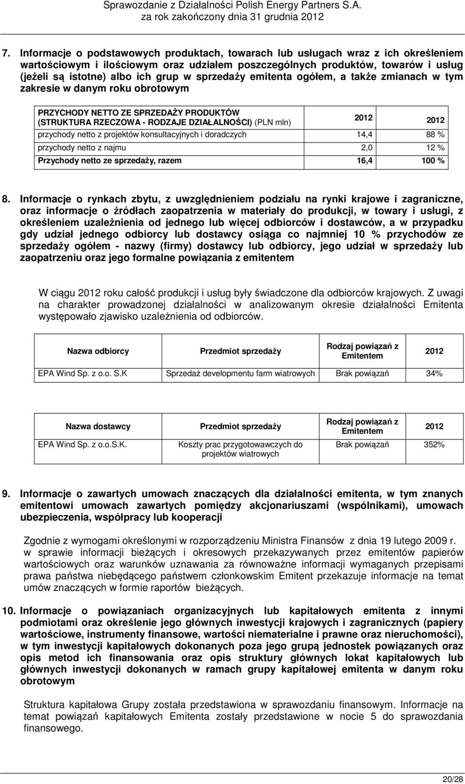 przychody netto z projektów konsultacyjnych i doradczych 14,4 88 % przychody netto z najmu 2,0 12 % Przychody netto ze sprzedaży, razem 16,4 100 % 8.