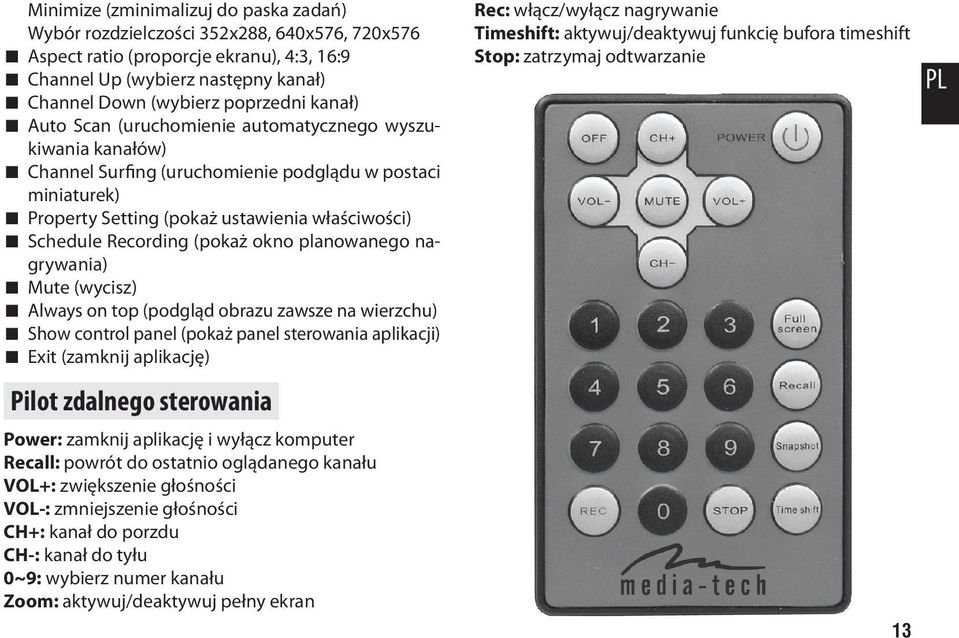 (pokaż okno planowanego nagrywania) Mute (wycisz) Always on top (podgląd obrazu zawsze na wierzchu) Show control panel (pokaż panel sterowania aplikacji) Exit (zamknij aplikację) Pilot zdalnego