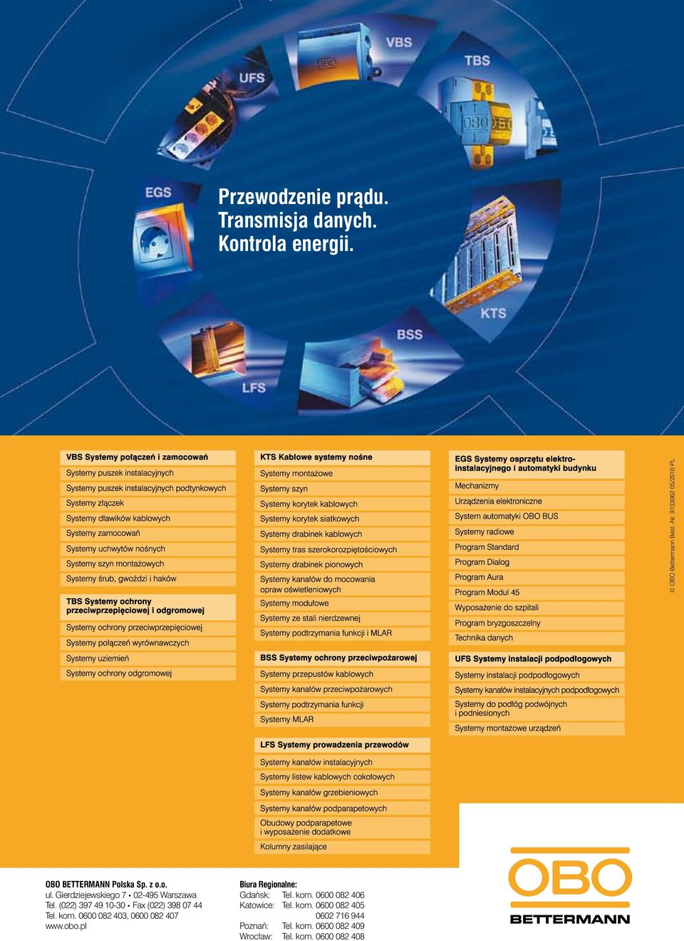 szyn montażowych Systemy śrub, gwoździ i haków TS Systemy ochrony przeciwprzepięciowej i odgromowej Systemy ochrony przeciwprzepięciowej Systemy połączeń wyrównawczych KTS Kablowe systemy nośne