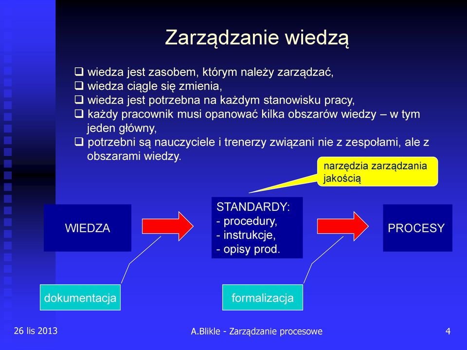 nauczyciele i trenerzy związani nie z zespołami, ale z obszarami wiedzy.