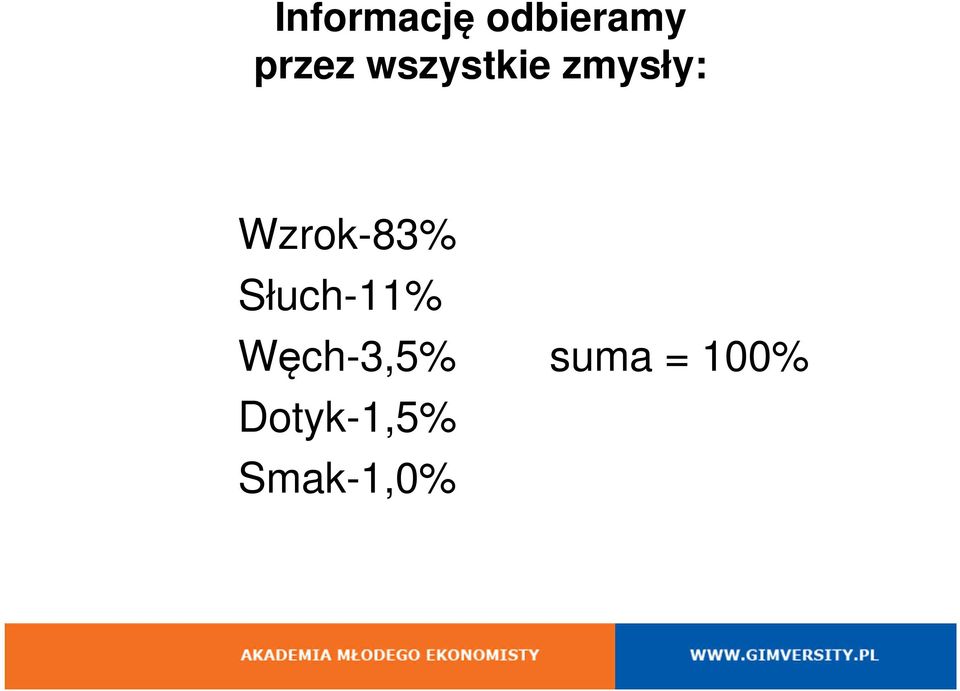 Wzrok-83% Słuch-11%