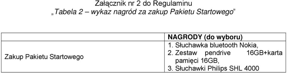 NAGRODY (do wyboru) 1. Słuchawka bluetooth Nokia, 2.