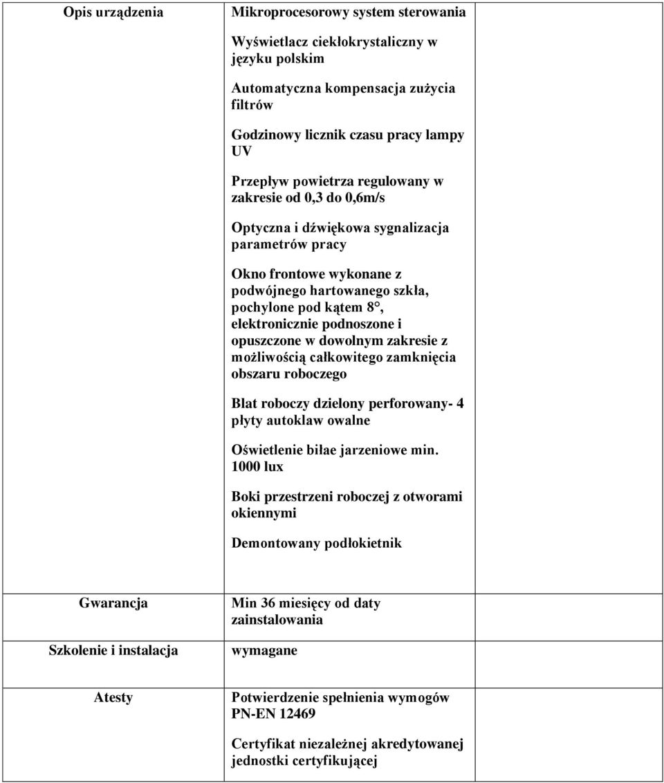 opuszczone w dowolnym zakresie z możliwością całkowitego zamknięcia obszaru roboczego Blat roboczy dzielony perforowany- 4 płyty autoklaw owalne Oświetlenie biłae jarzeniowe min.