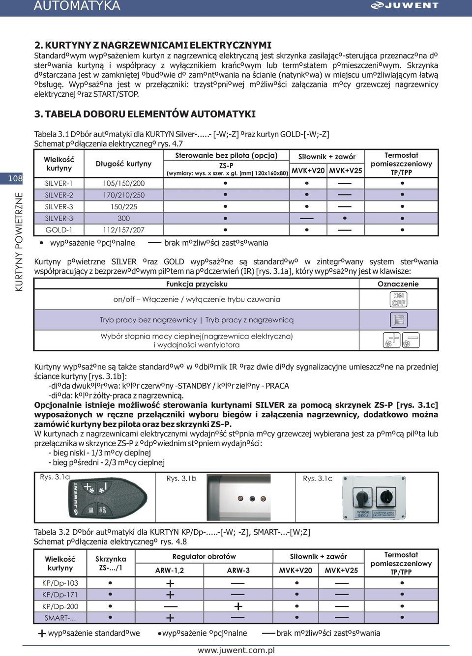 Wyposa ona jest w prze³¹czniki: trzystopniowej mo liwoœci za³¹czania mocy grzewczej nagrzewnicy elektrycznej oraz START/STOP. 3. TABELA DOBORU ELEMENTÓW AUTOMATYKI 108 Tabela 3.