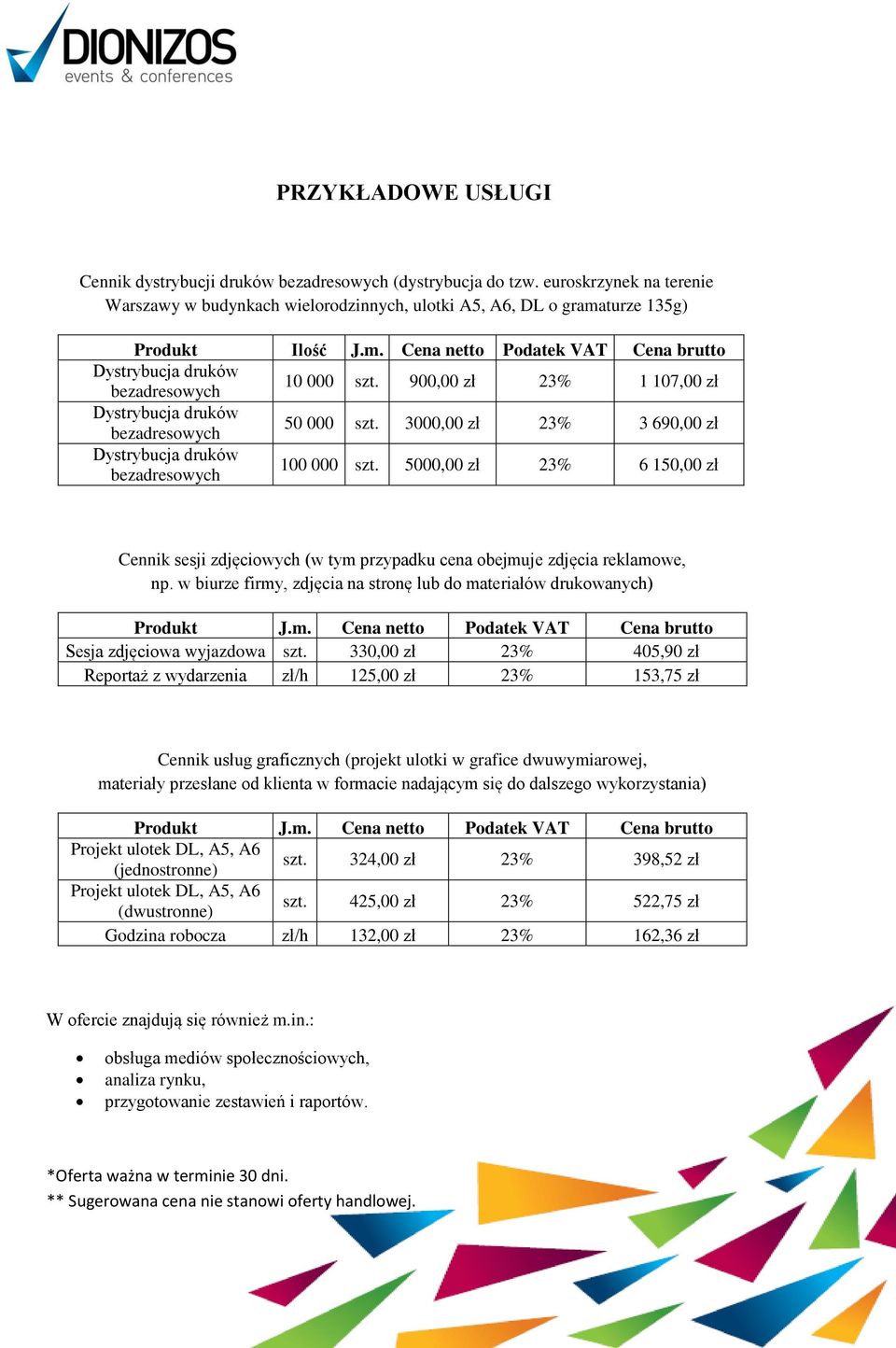 900,00 zł 23% 1 107,00 zł Dystrybucja druków bezadresowych 50 000 szt. 3000,00 zł 23% 3 690,00 zł Dystrybucja druków bezadresowych 100 000 szt.