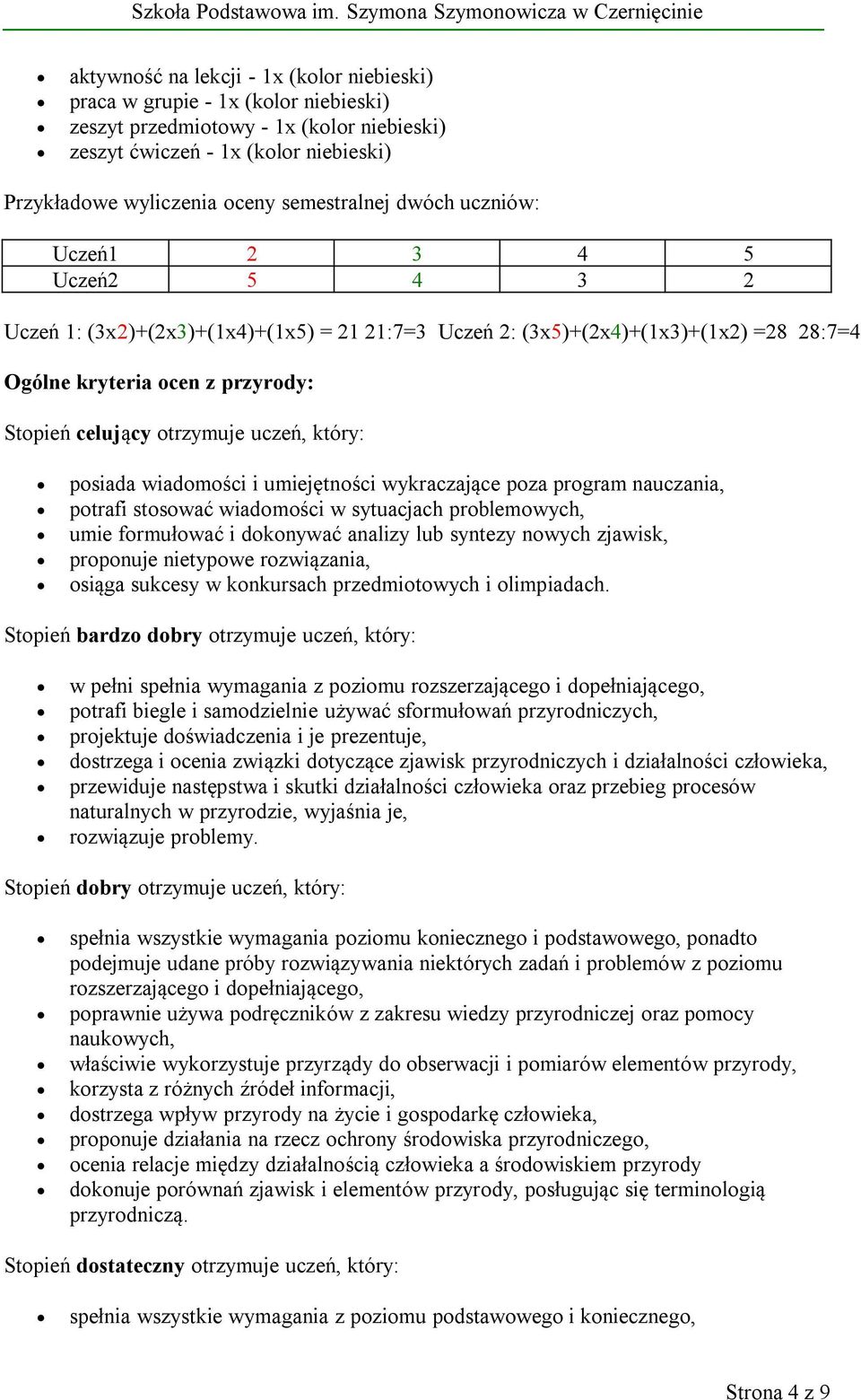 otrzymuje uczeń, który: posiada wiadomości i umiejętności wykraczające poza program nauczania, potrafi stosować wiadomości w sytuacjach problemowych, umie formułować i dokonywać analizy lub syntezy