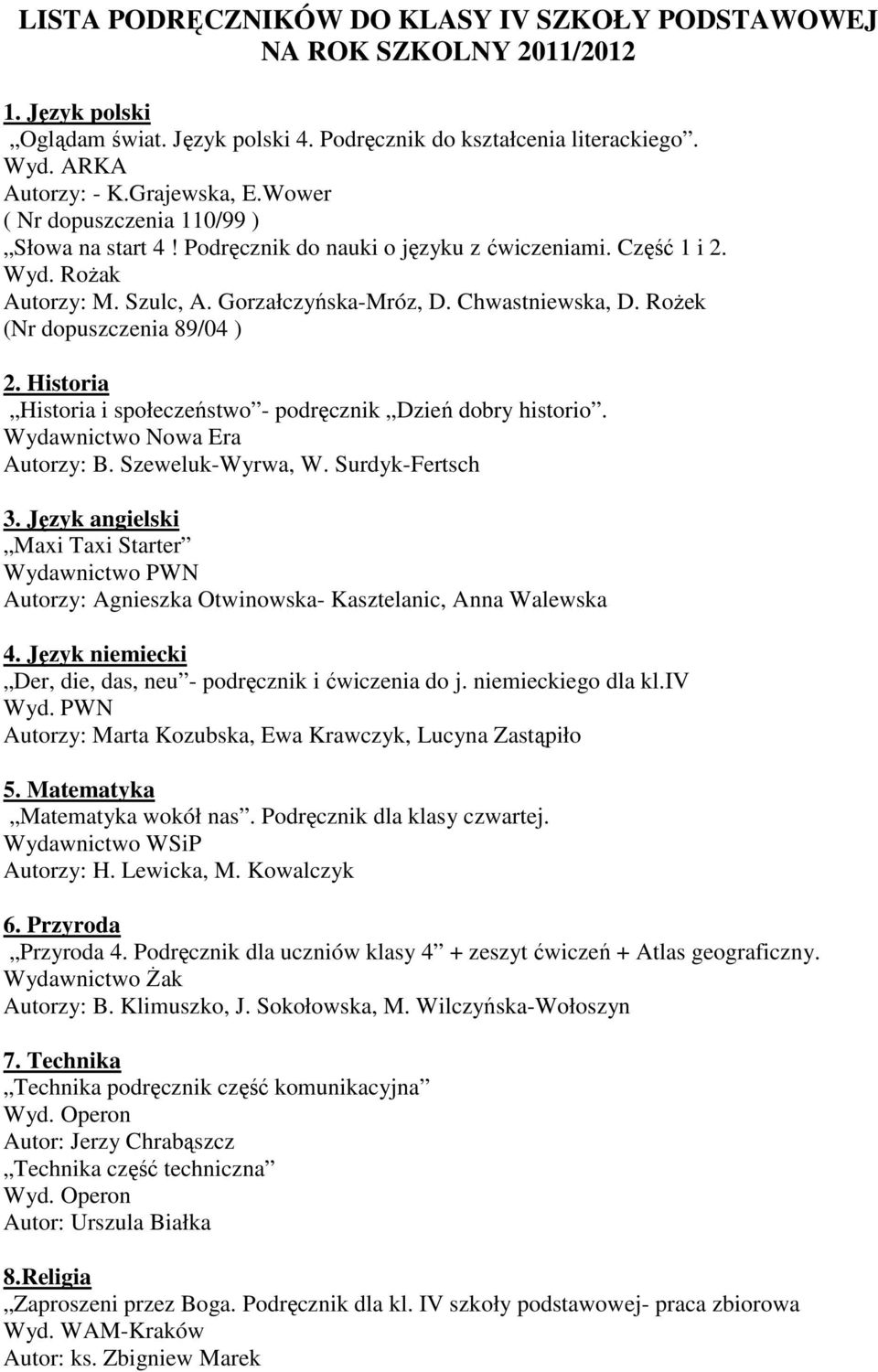 Rożek (Nr dopuszczenia 89/04 ) 2. Historia Historia i społeczeństwo - podręcznik Dzień dobry historio. Autorzy: B. Szeweluk-Wyrwa, W. Surdyk-Fertsch 3.