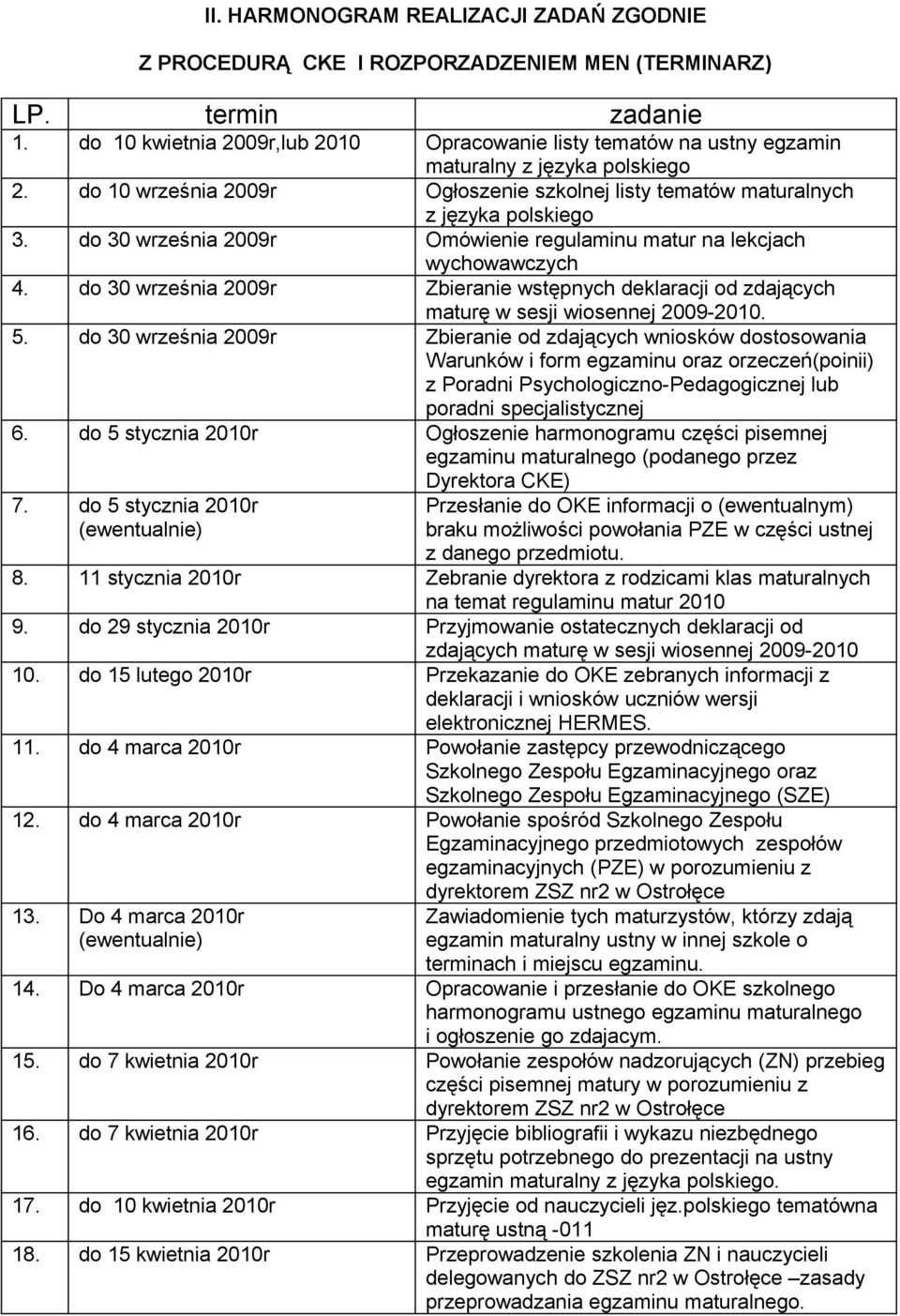 do 30 września 2009r Omówienie regulaminu matur na lekcjach wychowawczych 4. do 30 września 2009r Zbieranie wstępnych deklaracji od zdających maturę w sesji wiosennej 2009-2010. 5.