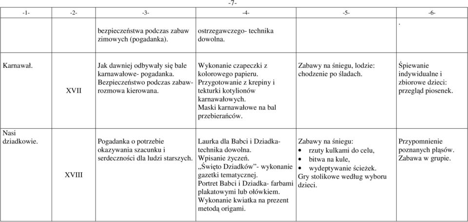 Śpiewanie indywidualne i zbiorowe dzieci: przegląd piosenek. Nasi dziadkowie. XVIII Pogadanka o potrzebie okazywania szacunku i serdeczności dla ludzi starszych.